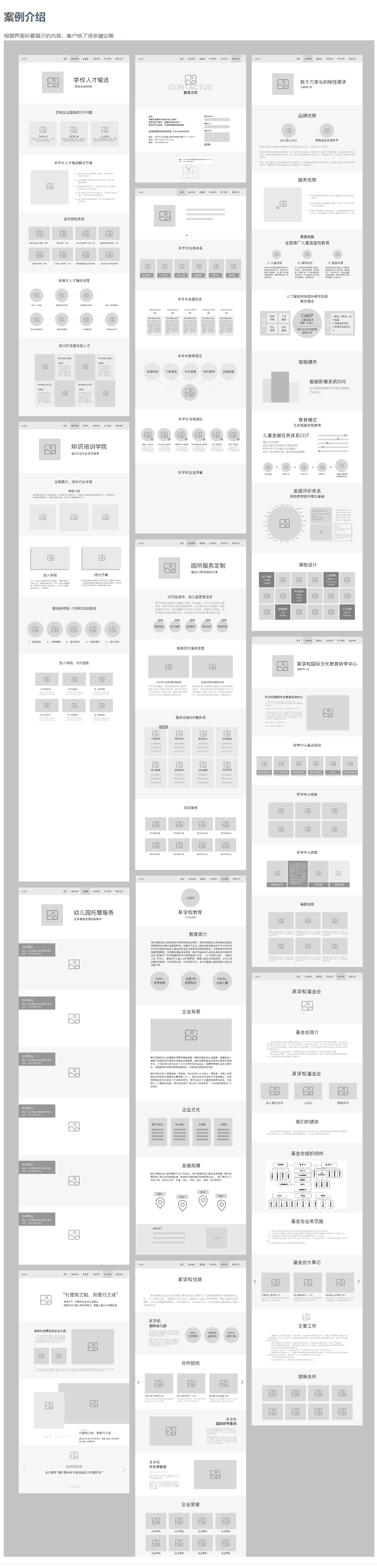 學校(xiào)網站(zhàn)(圖1)